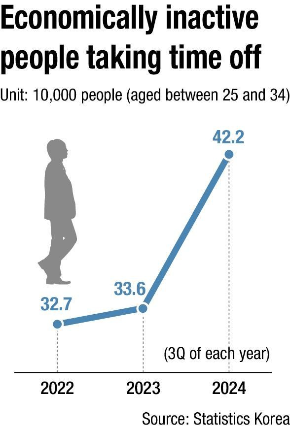 that nghiep,  nghi viec,  nhay viec,  lao dong Viet Nam,  lao dong Han Quoc,  nhan su Viet,  Nhan su Trung Quoc,  Han Quoc,  van hoa 996 anh 1