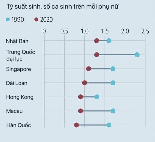 tỷ lệ sinh ảnh 2 ty le sinh anh 2