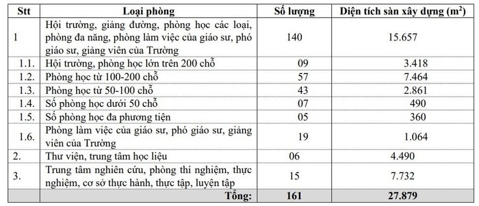 so sanh truong nganh luat anh 2
