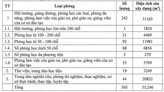 so sanh truong nganh luat anh 3