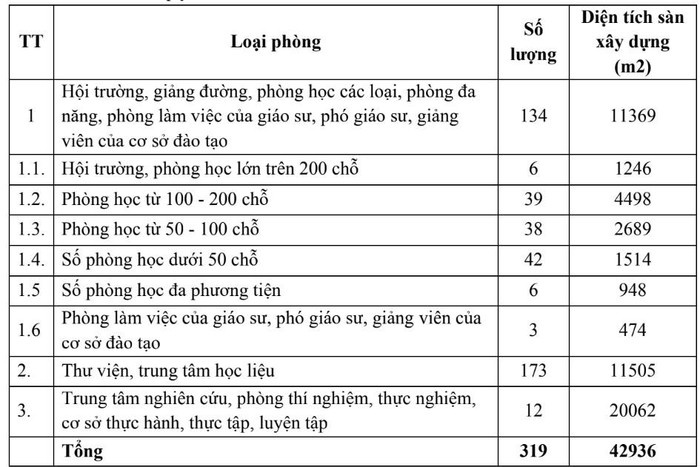 so sanh truong nganh luat anh 5