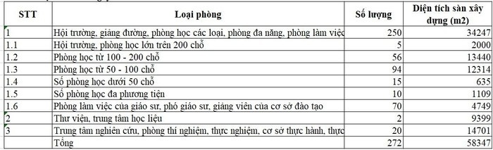 so sanh truong nganh luat anh 6