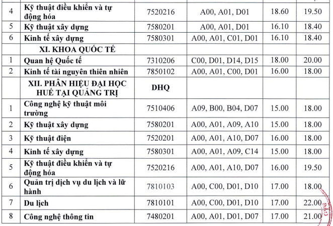 xet tuyen bo sung anh 19