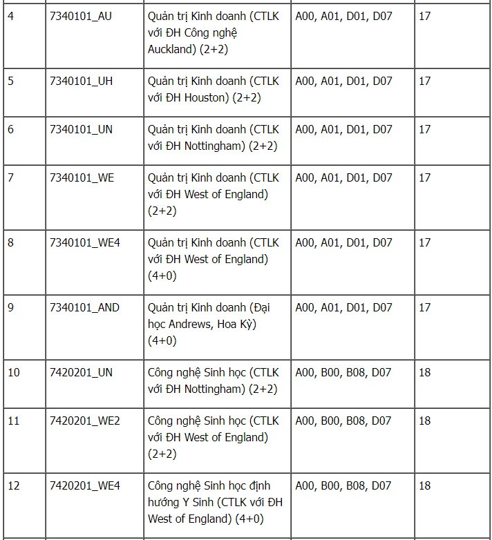 xet tuyen bo sung anh 2