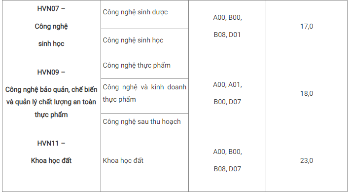 xet tuyen bo sung anh 12