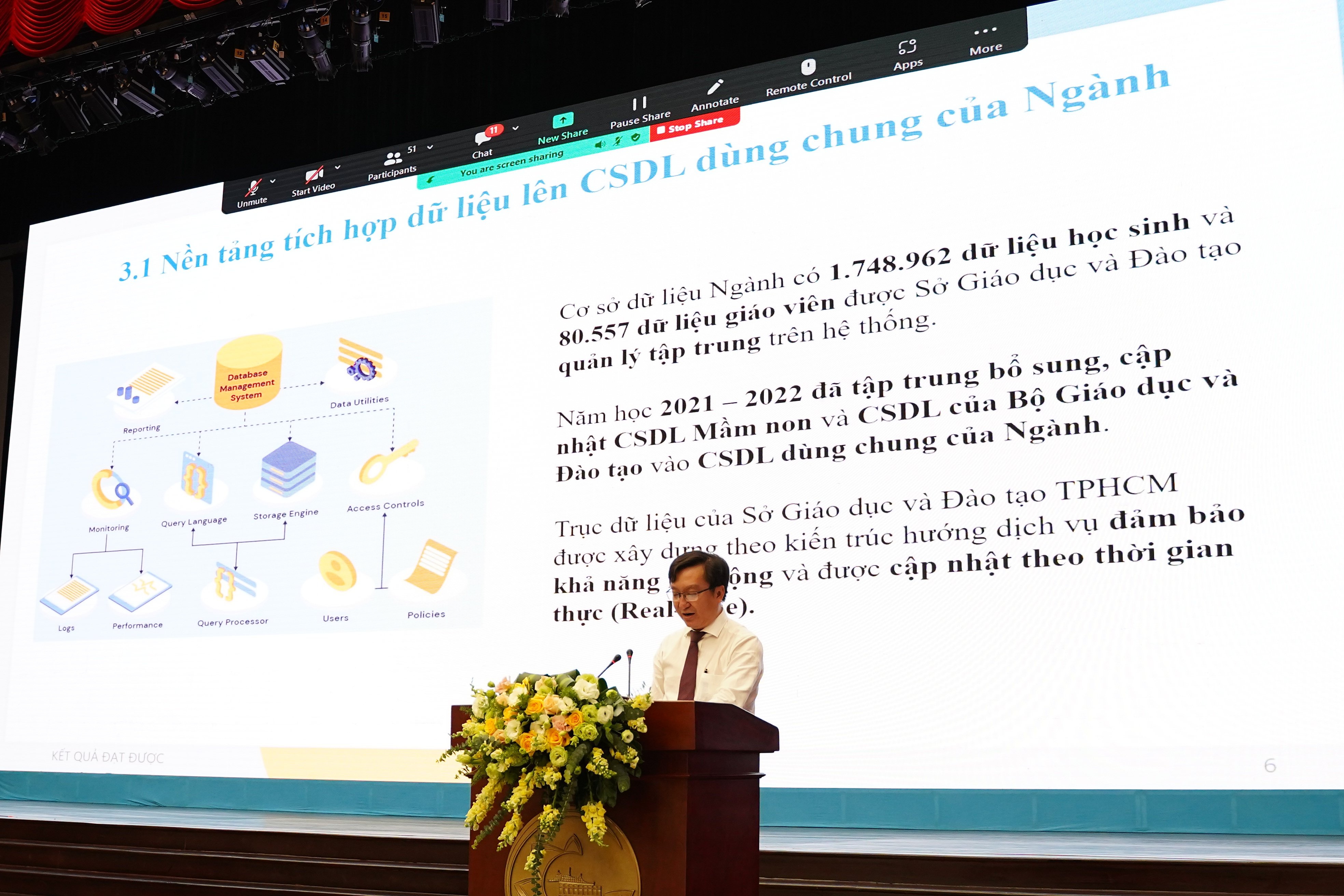 ai trong giao duc anh 1