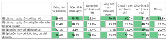 ao dai khong thoai mai anh 2