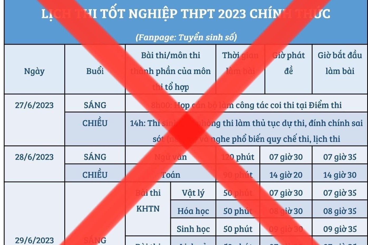 Bo GD&DT canh bao trang thong tin bi gia mao hinh anh