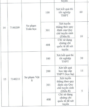 khoi nganh su pham anh 9