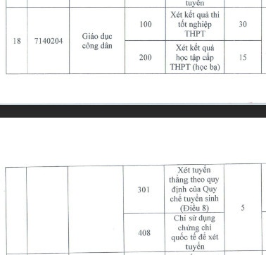 khoi nganh su pham anh 11