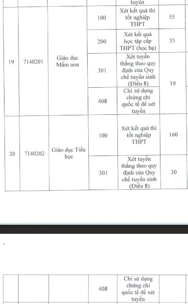 khoi nganh su pham anh 12