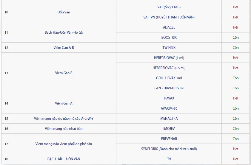 vien pasteur thieu vaccine anh 2