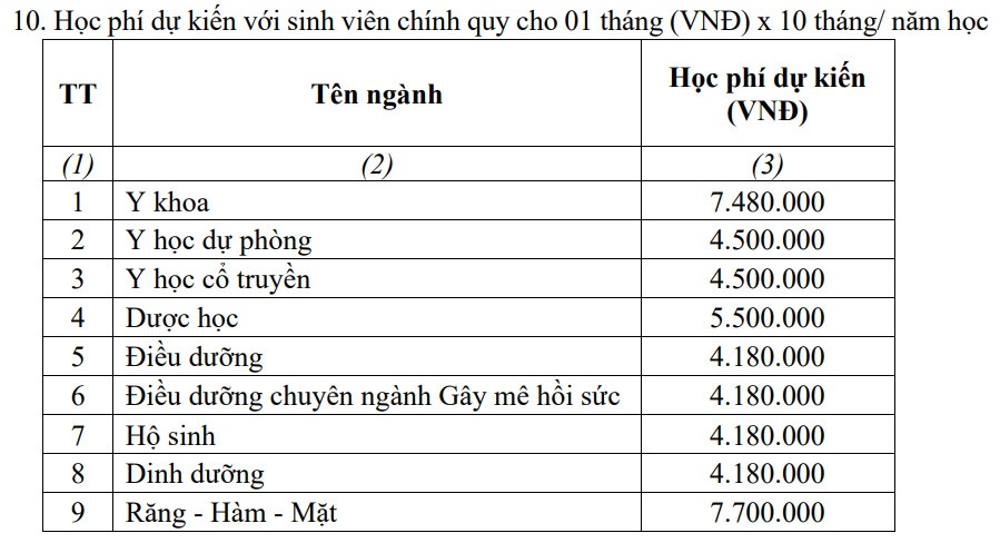 truong khoi suc khoe anh 2