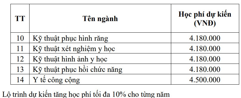 truong khoi suc khoe anh 3