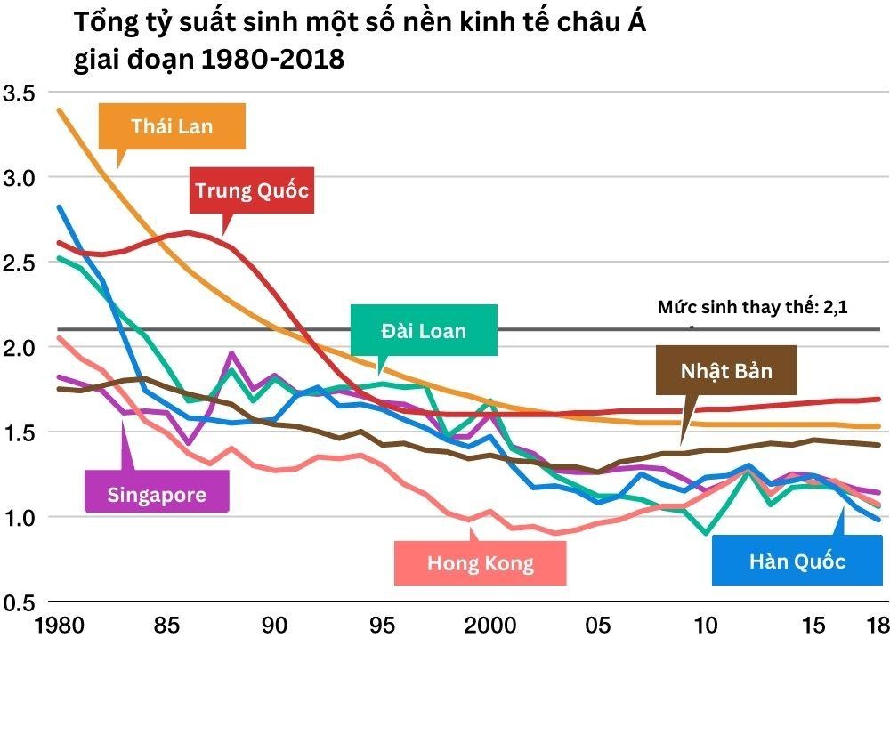 Muc sinh thap ky luc anh 2