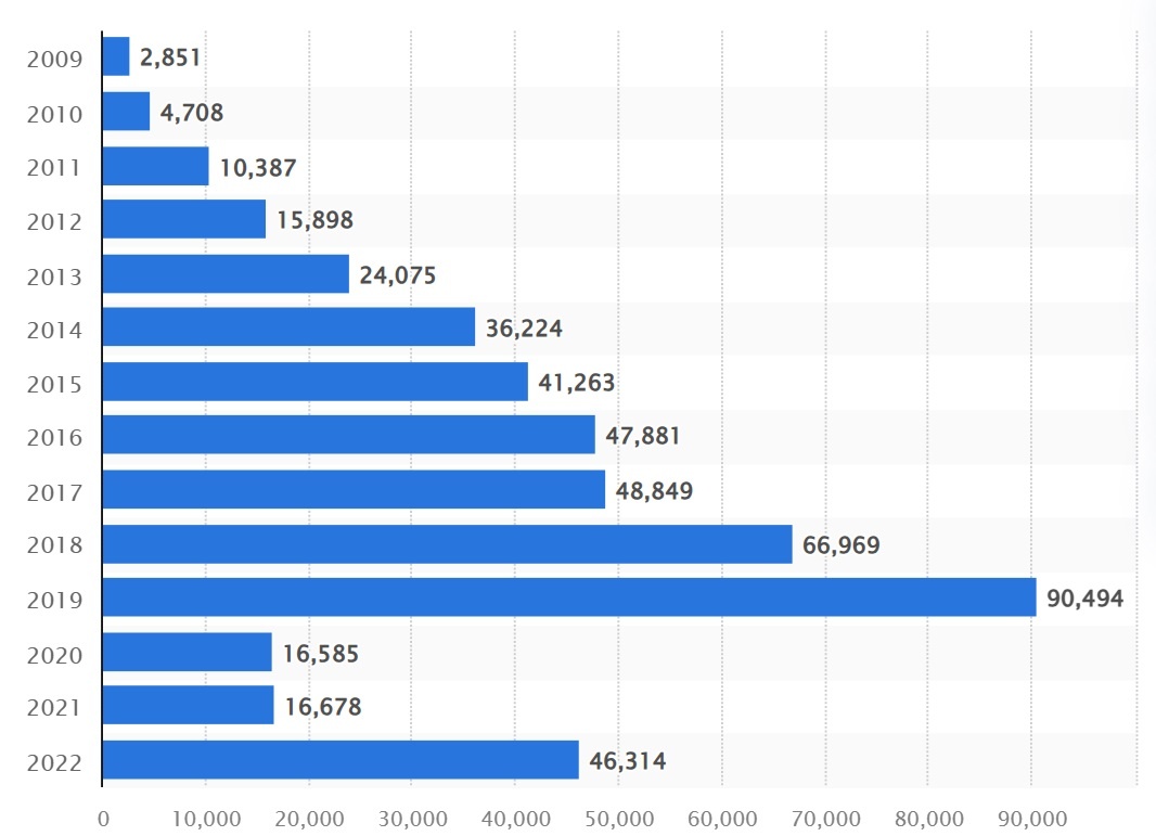 phau thuat tham my anh 1