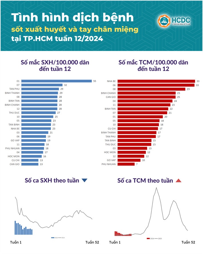 tay chan mieng anh 1