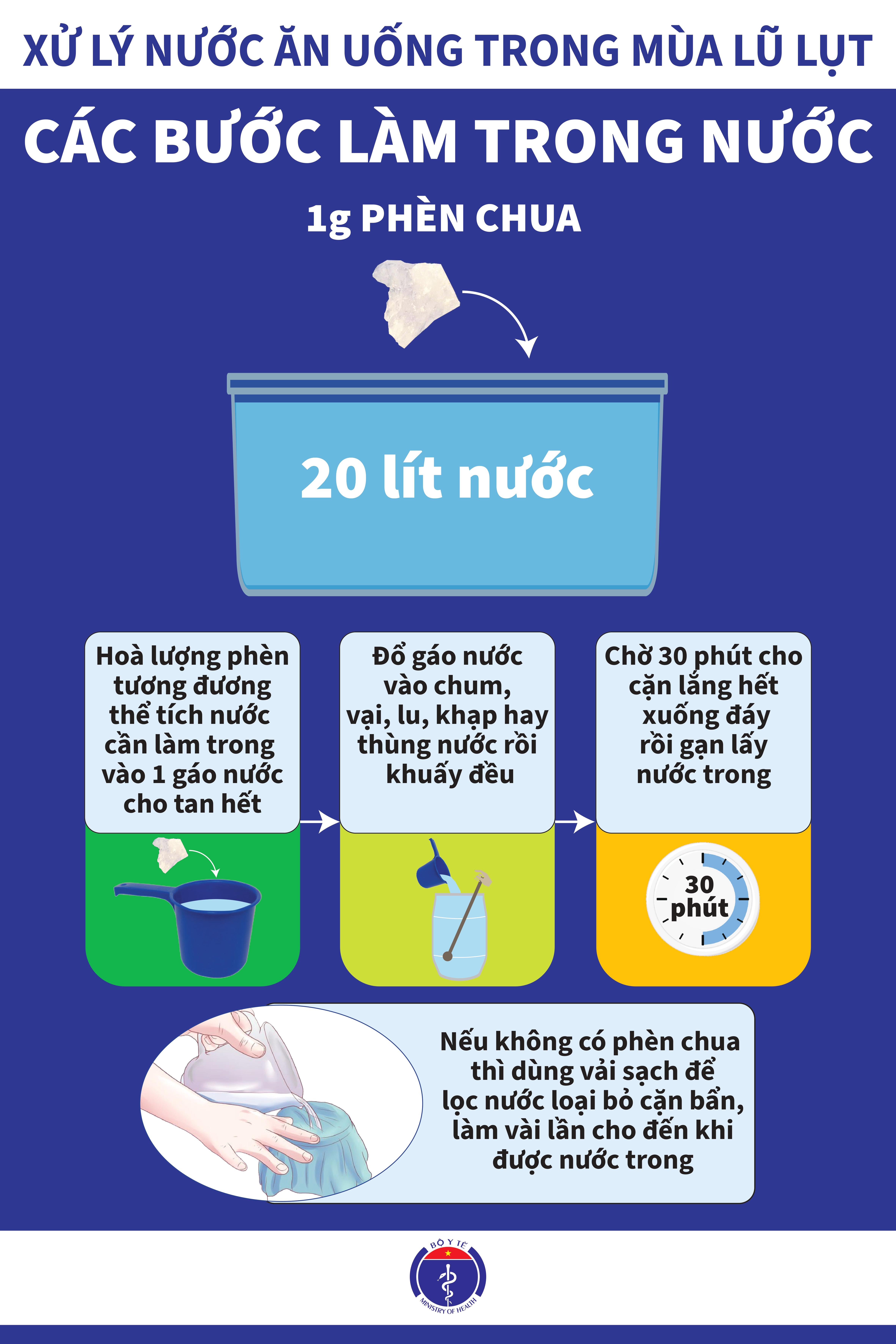 xu ly nguon nuoc gieng anh 1