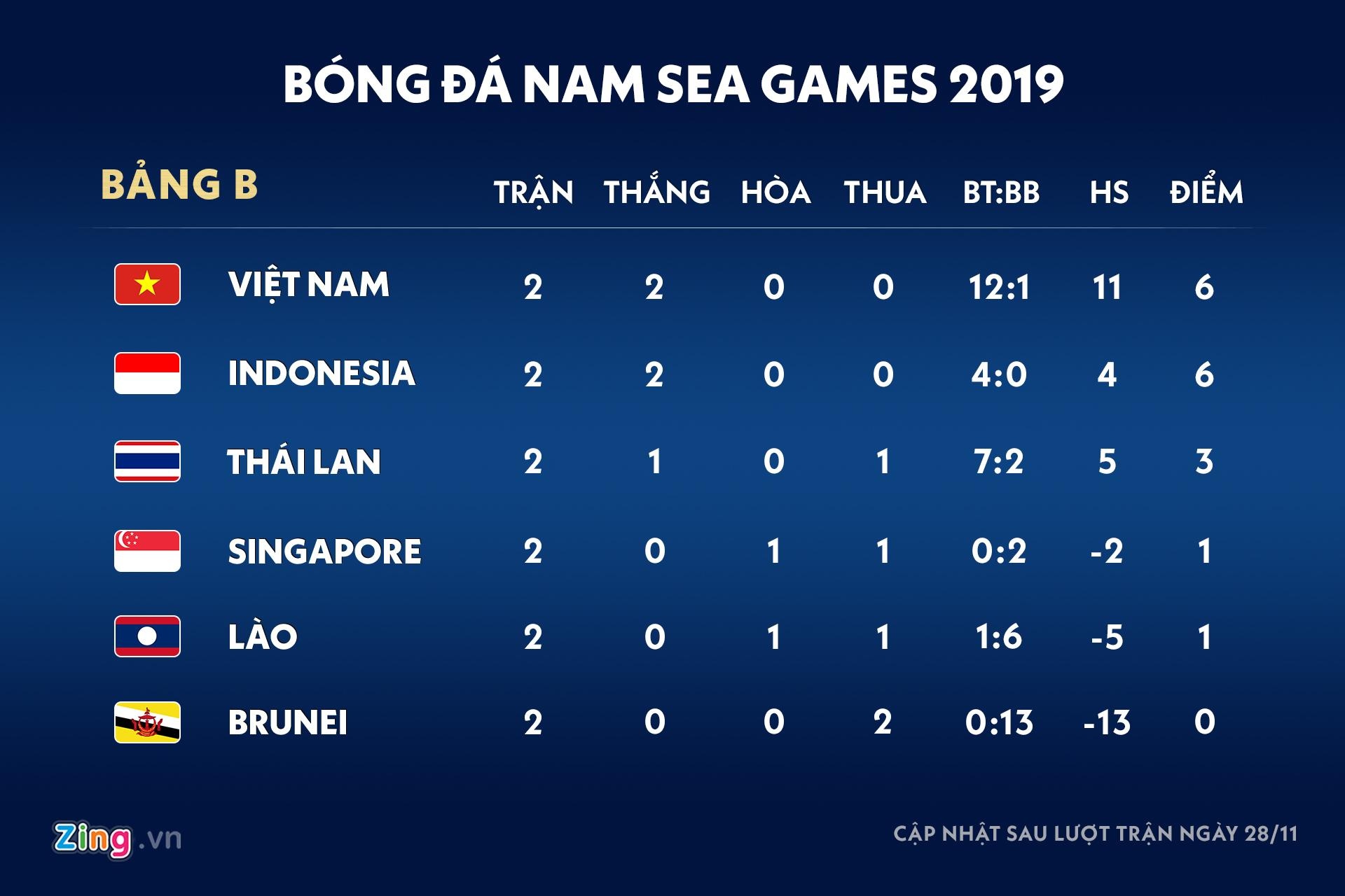 u22 indonesia quyet dau u22 viet nam anh 11
