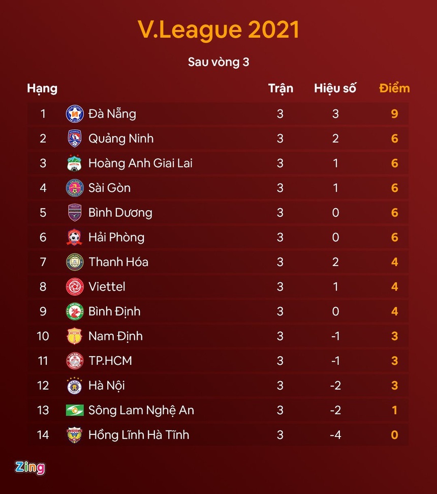 Phun khu khuan san Hang Day anh 10