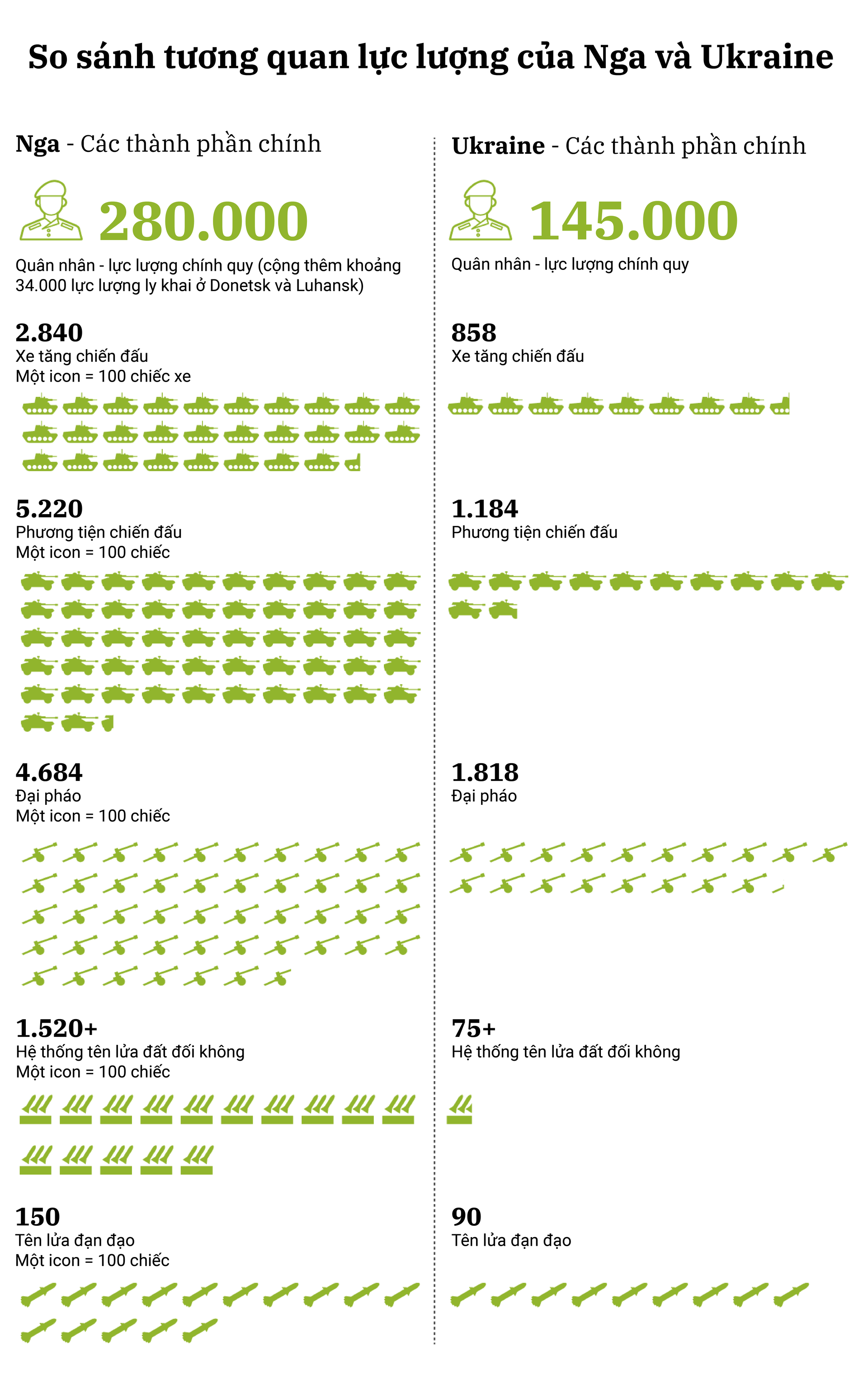 khung hoang bien gioi ukraine anh 4