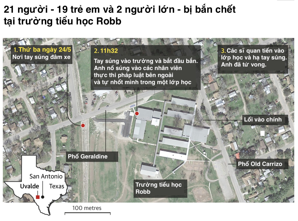 Vi sao My khong the ngan xa sung hang loat? anh 3