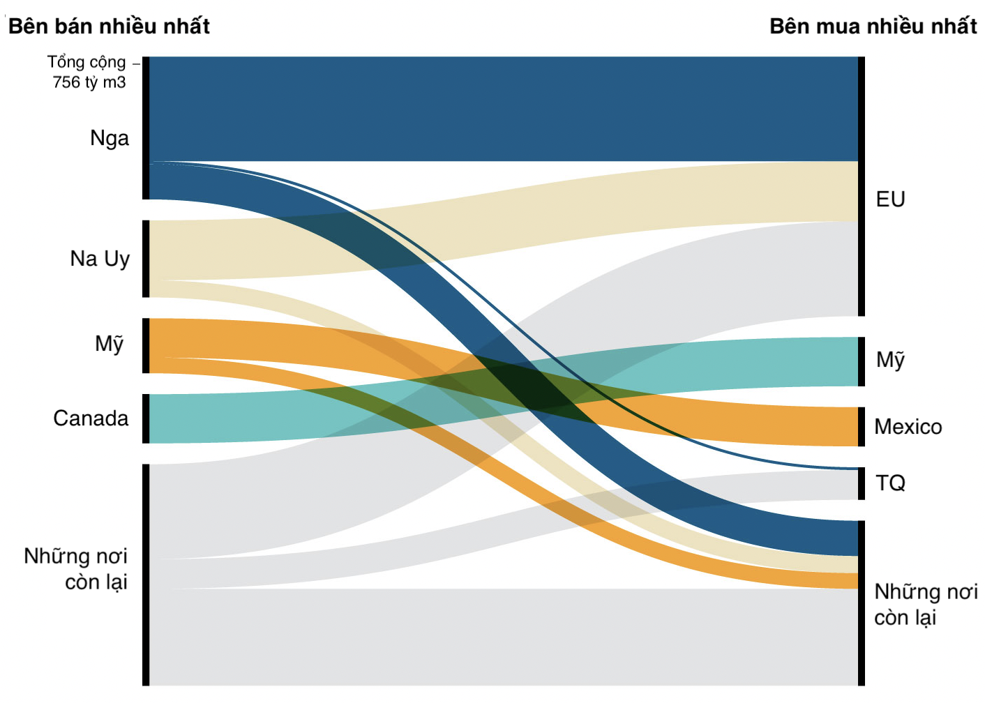 eu cam van nang luong nga anh 3