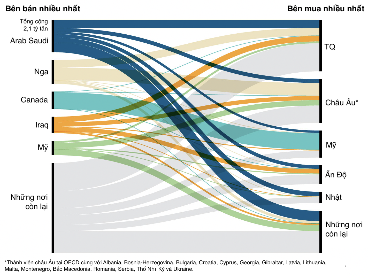 chien su nga ukraine anh 1