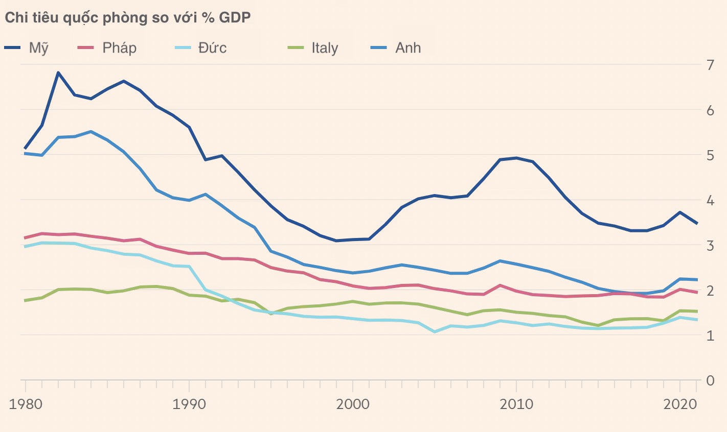 chien su nga ukraine anh 1