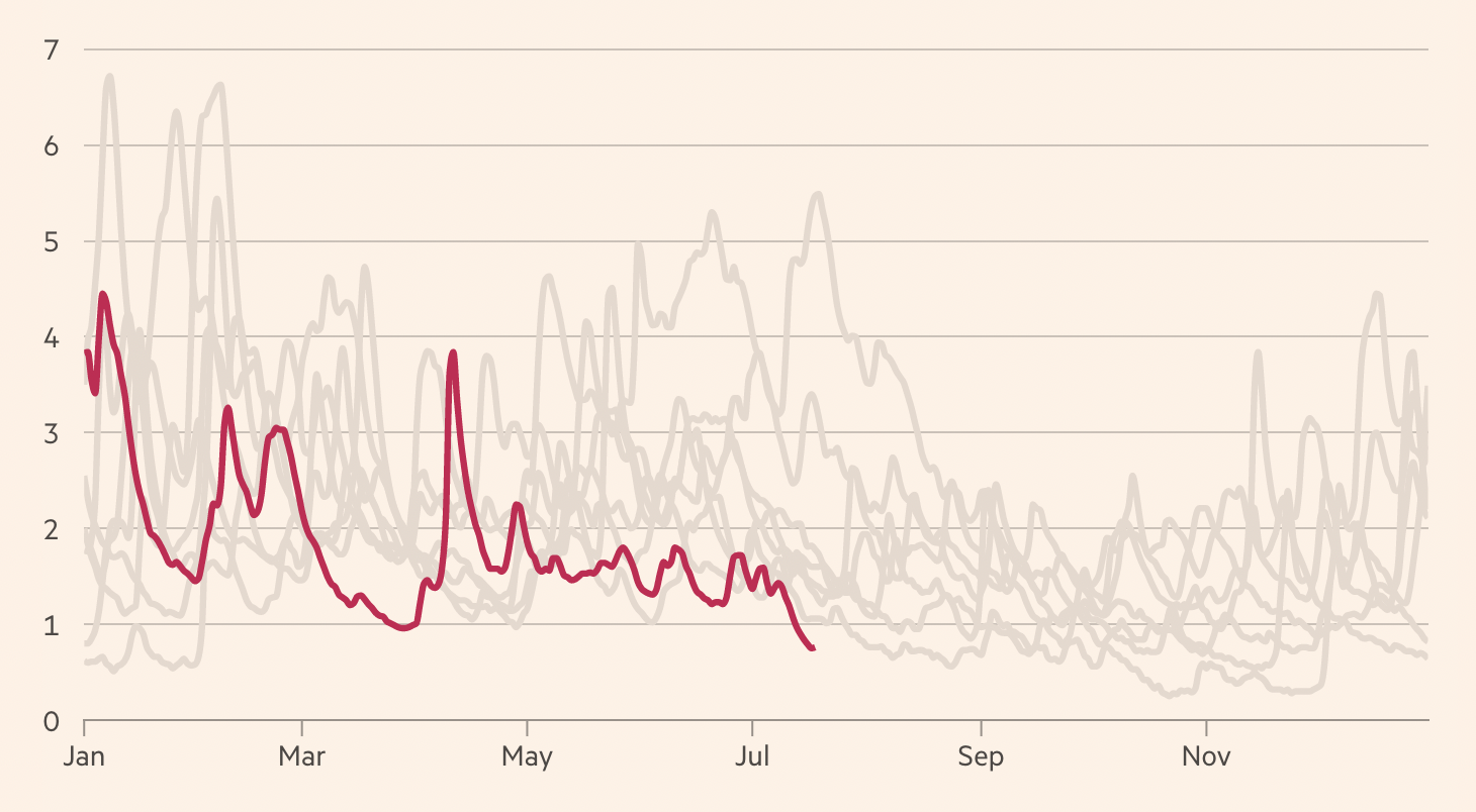 nang nong gay gat o chau au anh 2