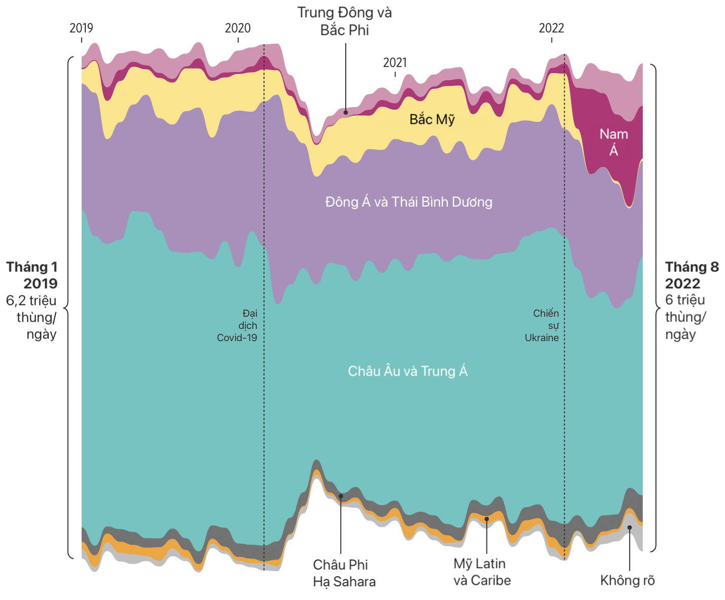 dau tho cua nga anh 2