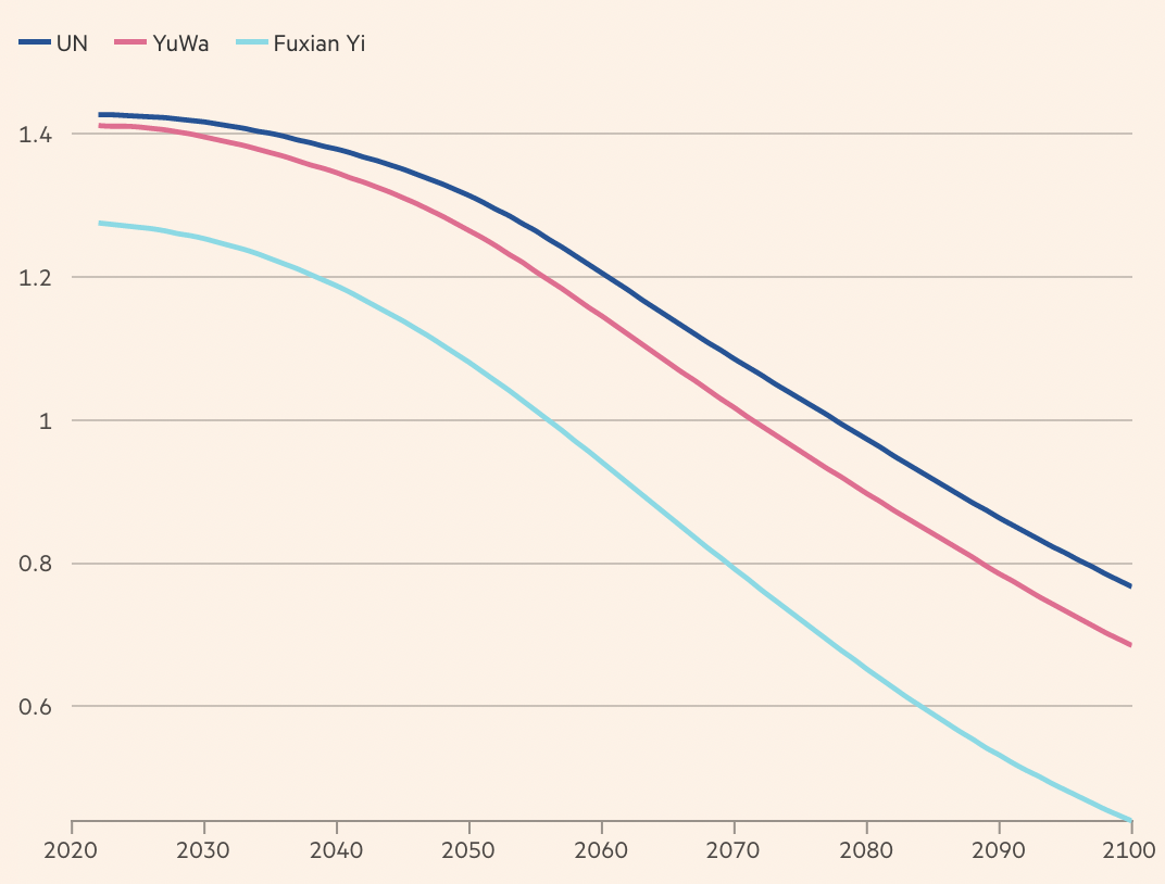 dan so trung quoc giam anh 2