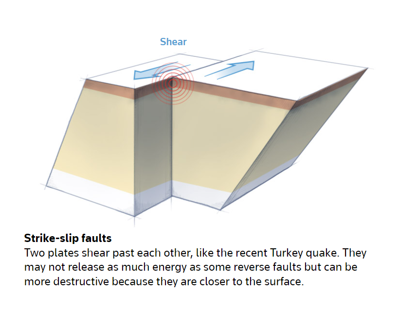dong dat tho nhi ky anh 3