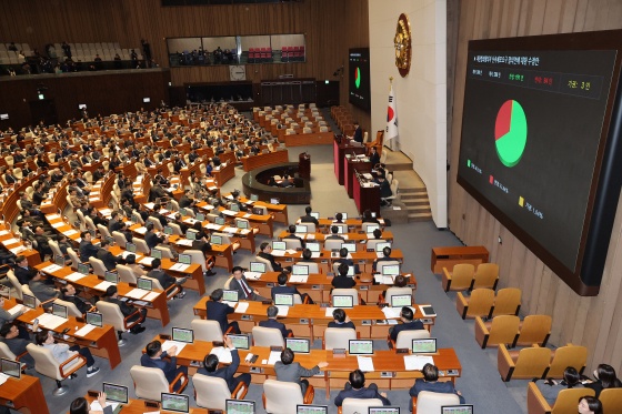 Quoc hoi Han Quoc thong qua du luat dieu tra ong Yoon hinh anh