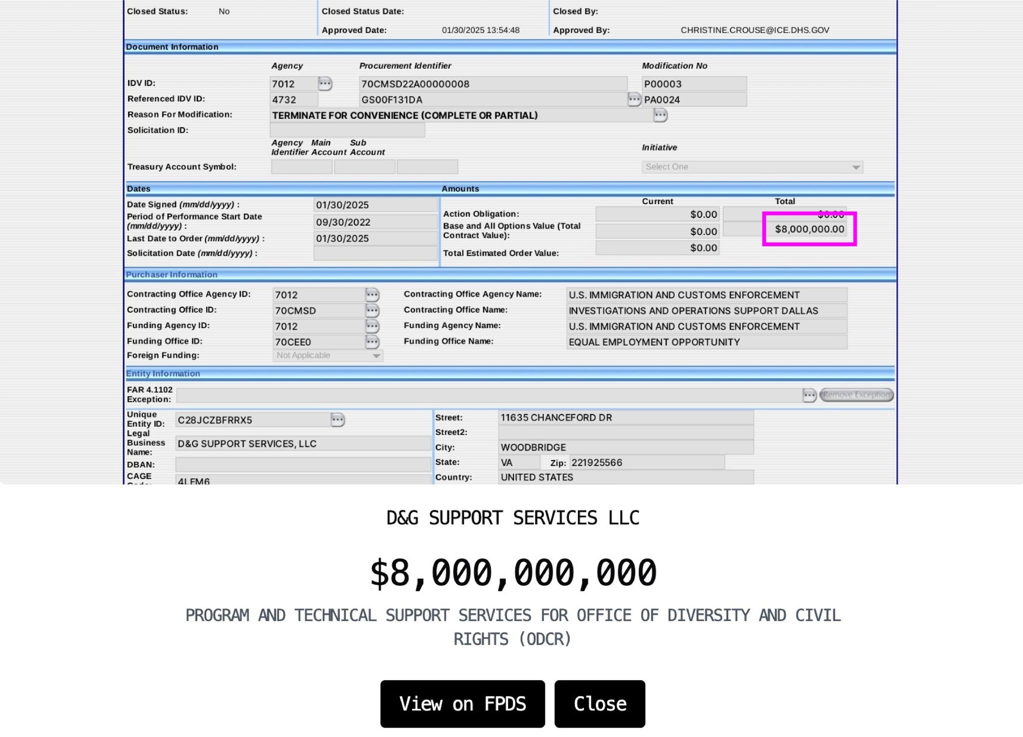 Su thuc ve tuyen bo tiet kiem 8 ty USD cua DOGE hinh anh