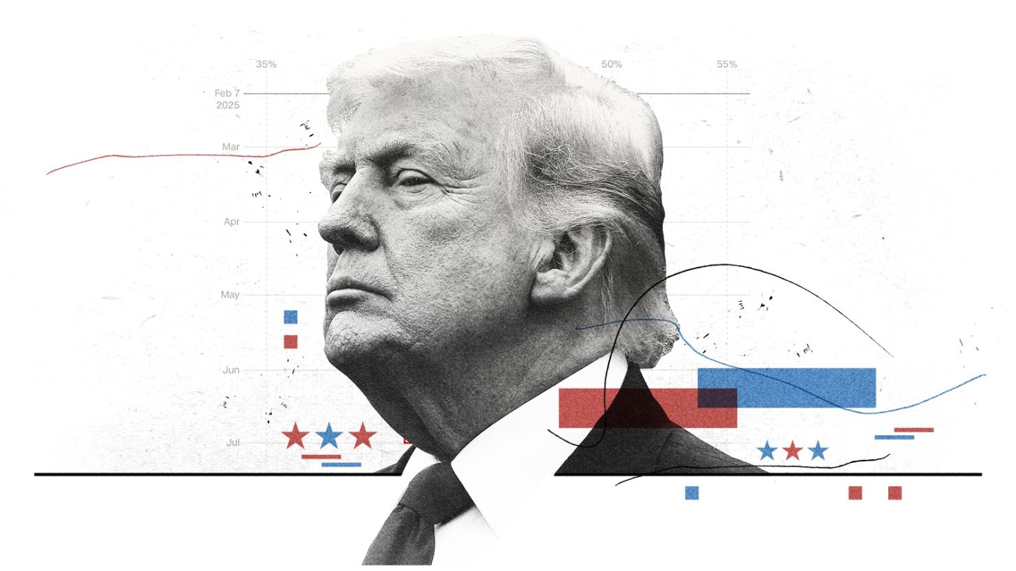 Vi sao ong Trump lam mech long dan My? hinh anh