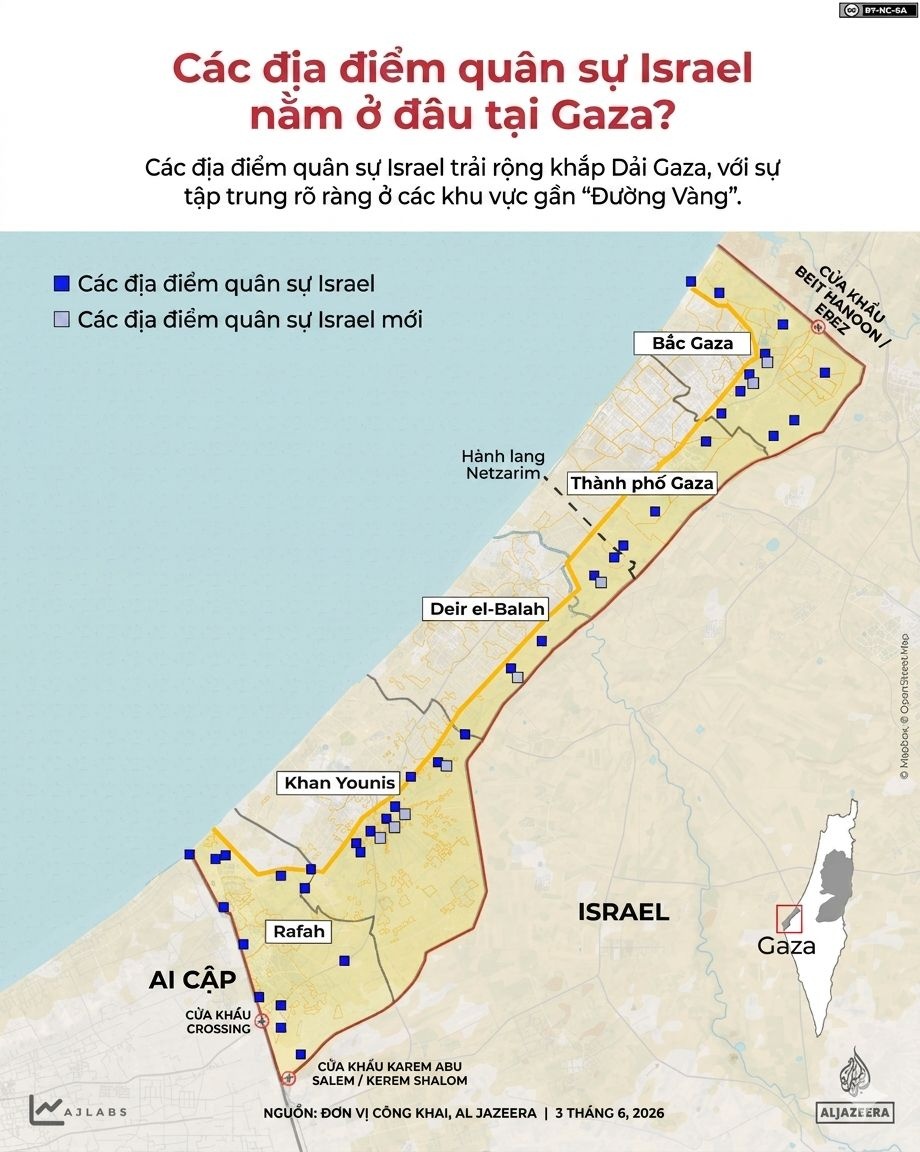 Gaza anh 1