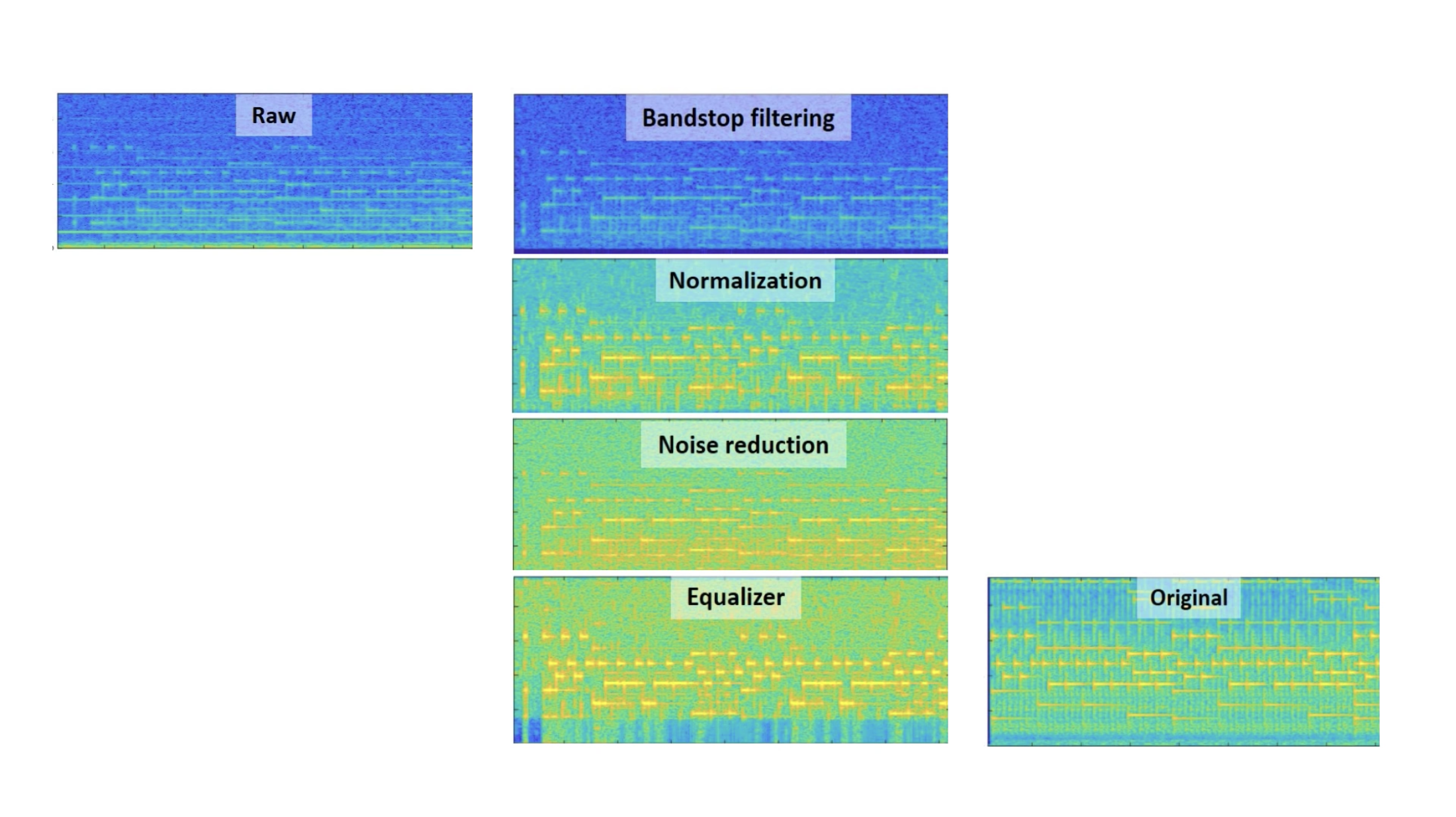 nghe len nho bong den,  ky thuat nghe len lon anh 2