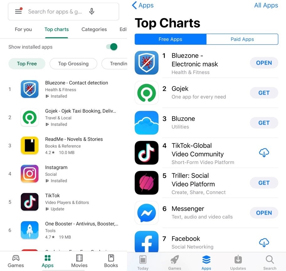 Viet Nam chong dich Covid-19,  Da Nang chong dich Covid-19,  ung dung Bluezone giup phat hien nhanh,  tai Bluezone nhu the nao,  co nen tai Bluezone,  cach tai Bluezone anh 2