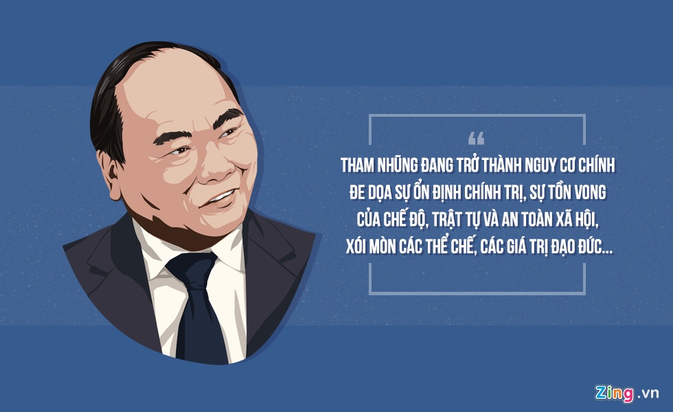 Phát ngôn của ông Nguyễn Xuân Phúc ảnh 1 Phat ngon cua ong Nguyen Xuan Phuc anh 1