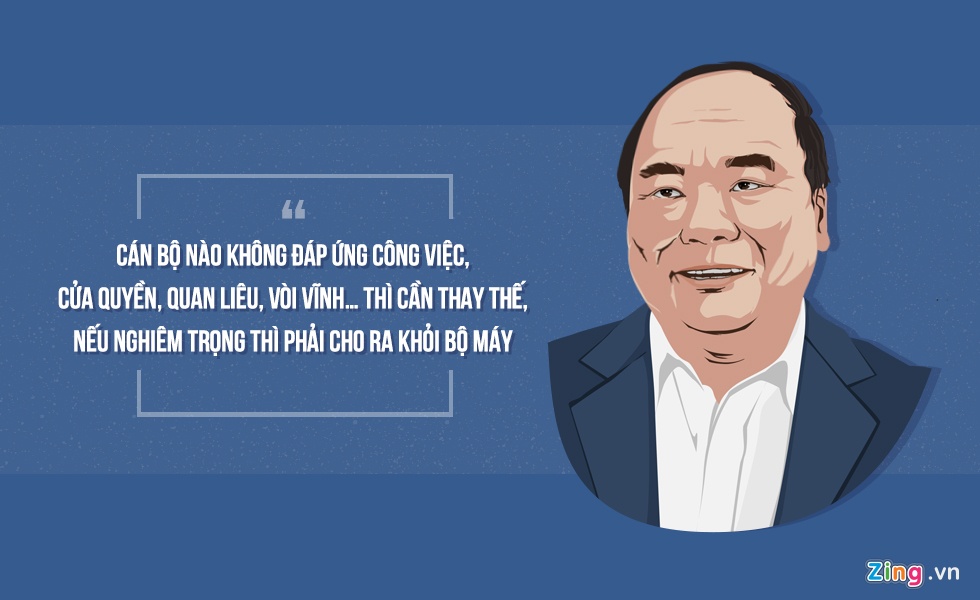 Phát ngôn của ông Nguyễn Xuân Phúc ảnh 4 Phat ngon cua ong Nguyen Xuan Phuc anh 4