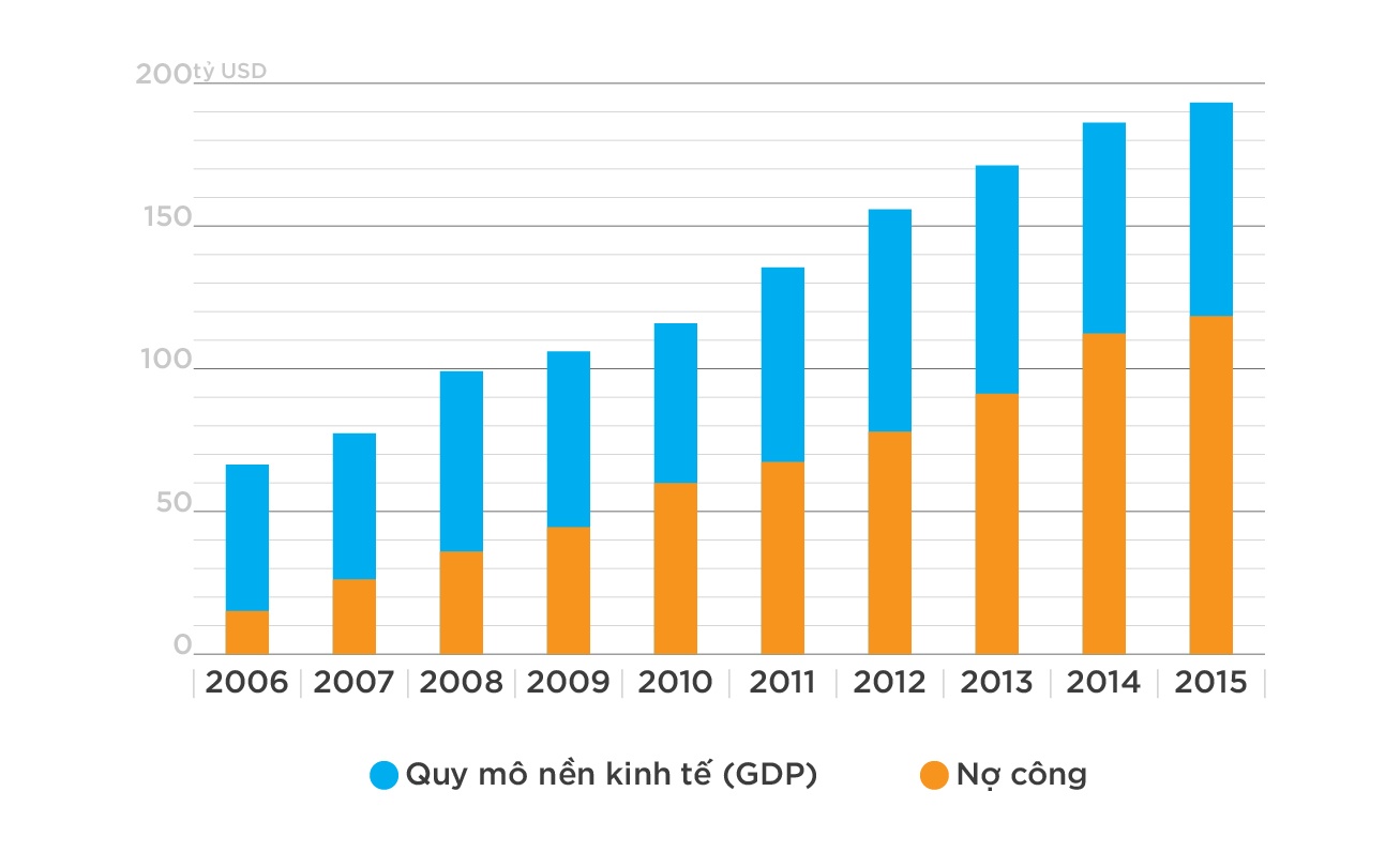 Dieu hanh 'di tren day' va 'tui tien voi' cua Bo truong Dung hinh anh