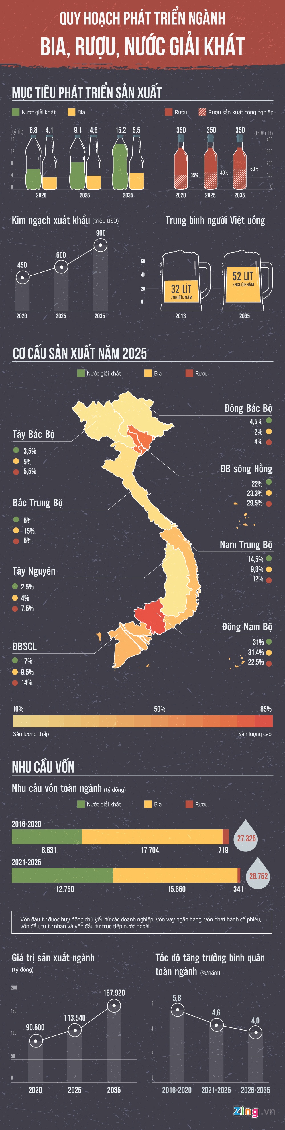 Dien mao nganh bia anh 1