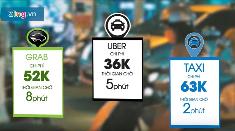 Trai nghiem Uber, Grab va Vinasun tai Sai Gon hinh anh