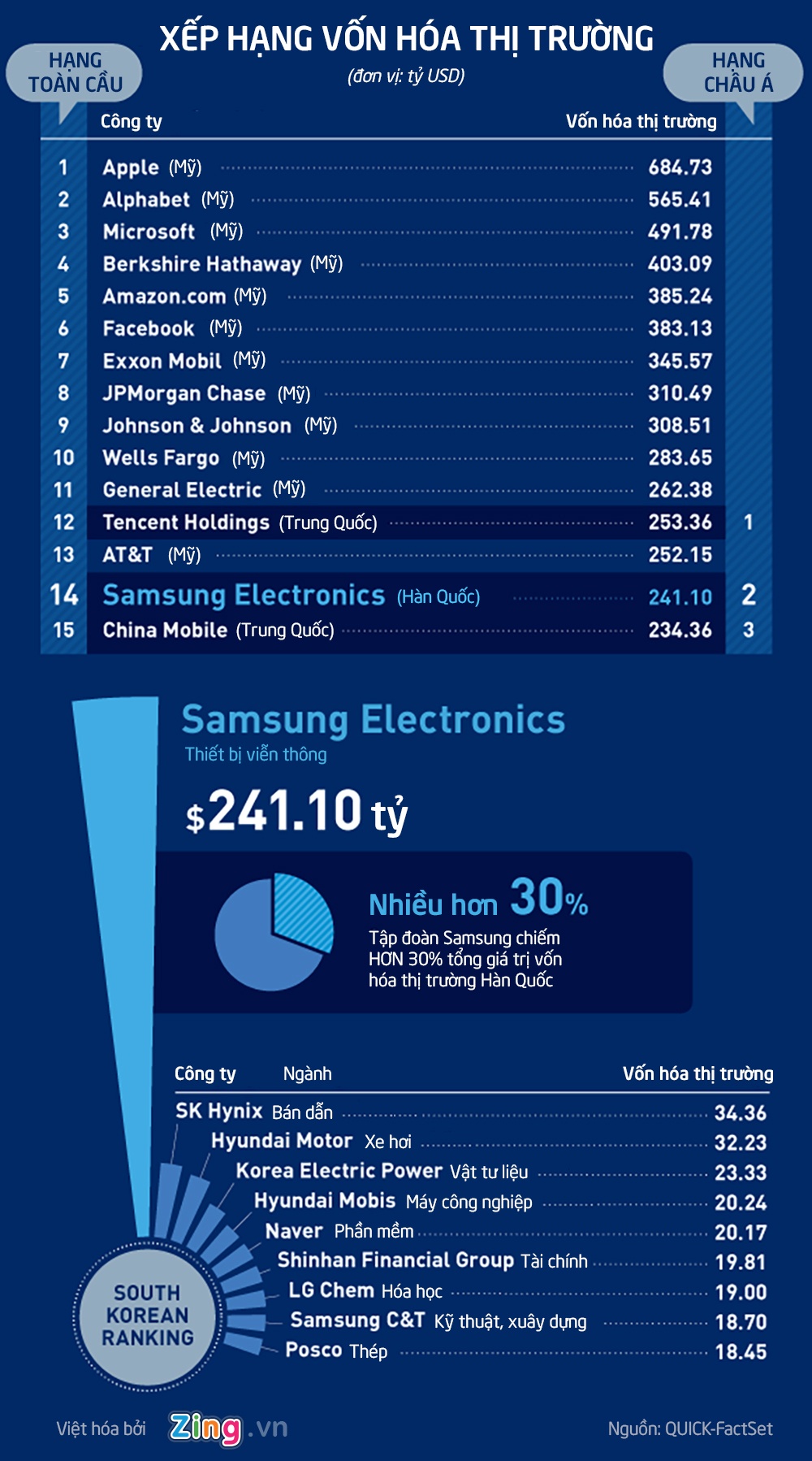 De che Samsung anh 1
