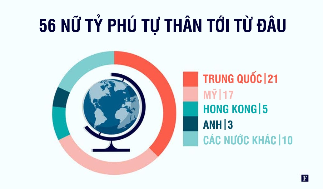 Toan canh chan dung nu ty phu anh 1