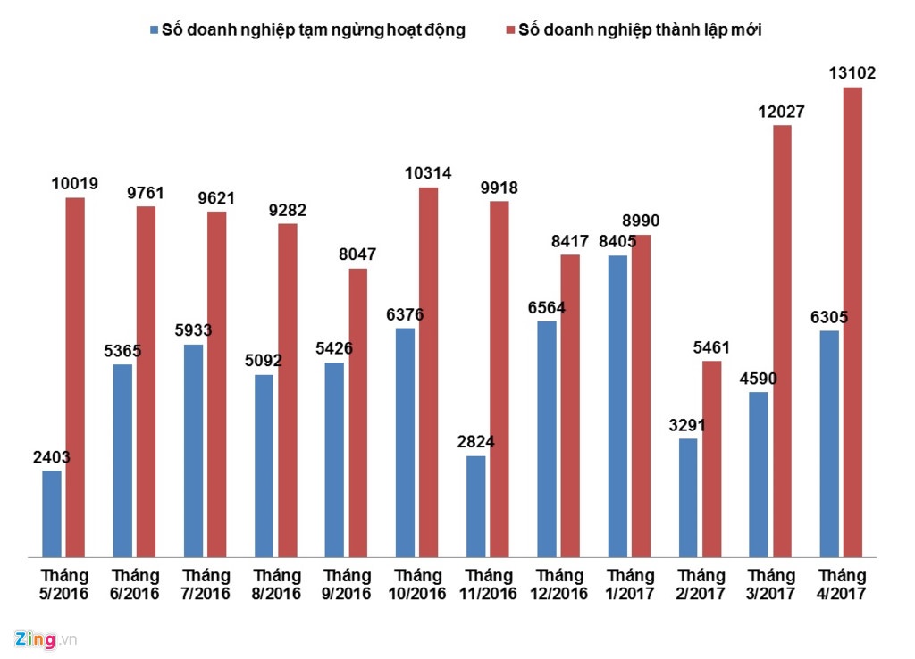Ky vong doi thoai voi Thu tuong anh 2