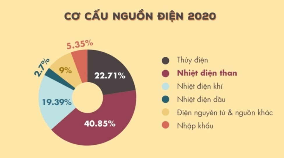 Giá điện thấp ảnh 2 Gia dien thap anh 2