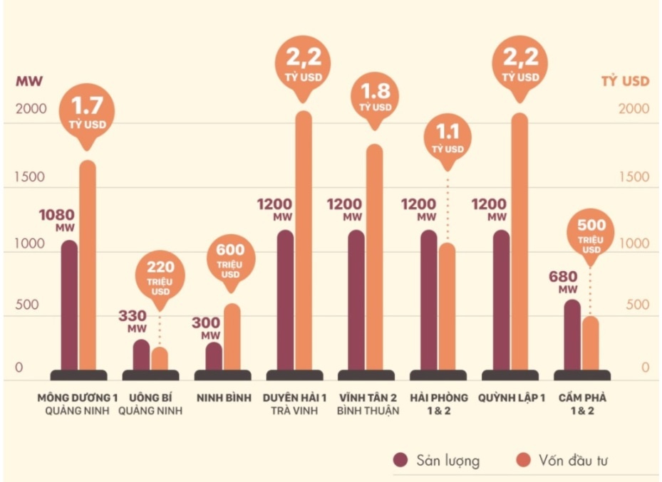 Giá điện thấp ảnh 3 Gia dien thap anh 3