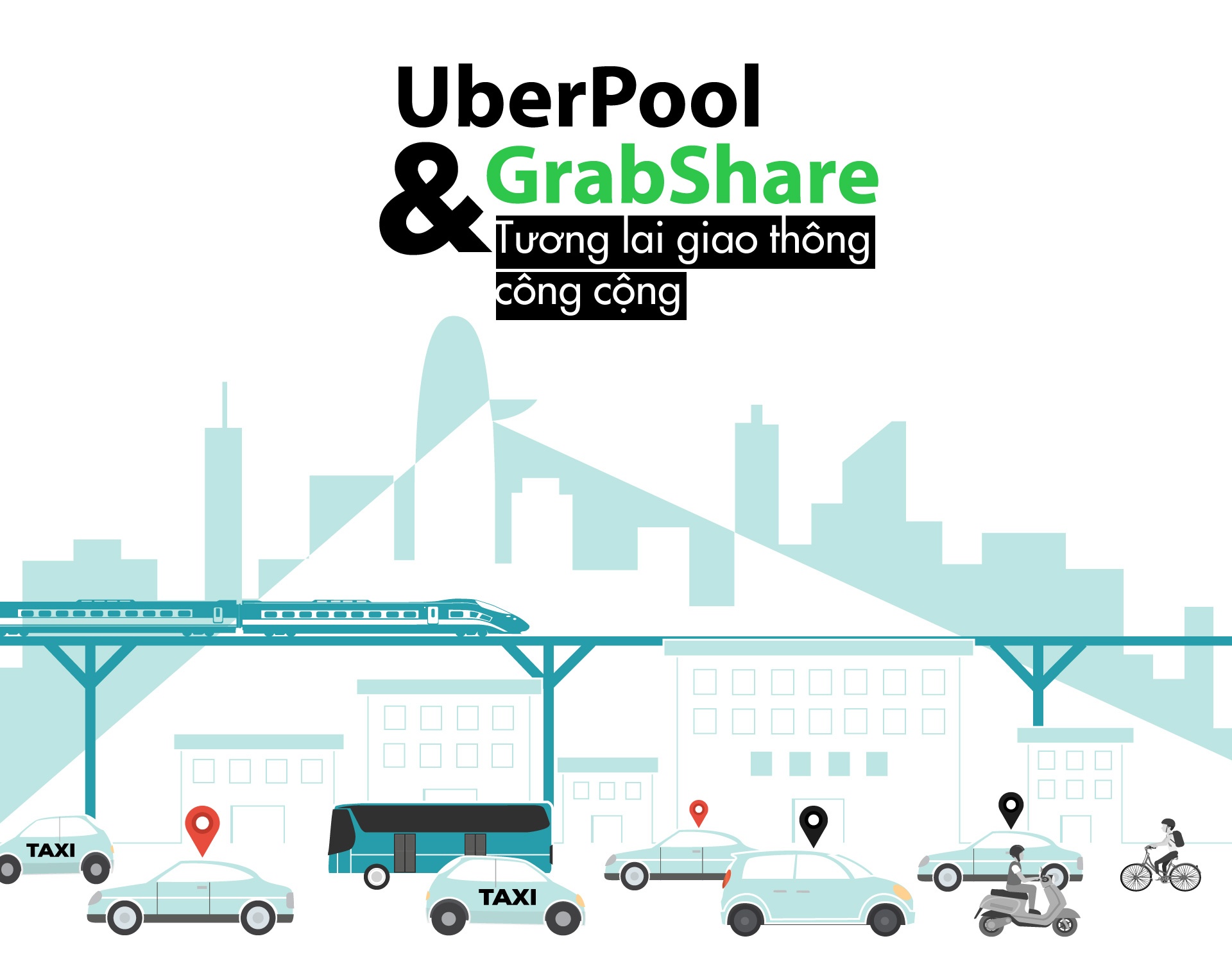 Uber, Grab ảnh 1 Uber, Grab anh 1